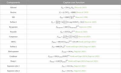 Techno-economic assessment of a solar-based novel power generation system formed from a helium Brayton cycle and an organic Rankine flash cycle